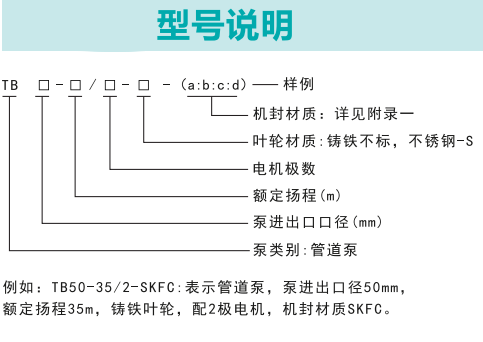 TB便拆式管道泵1